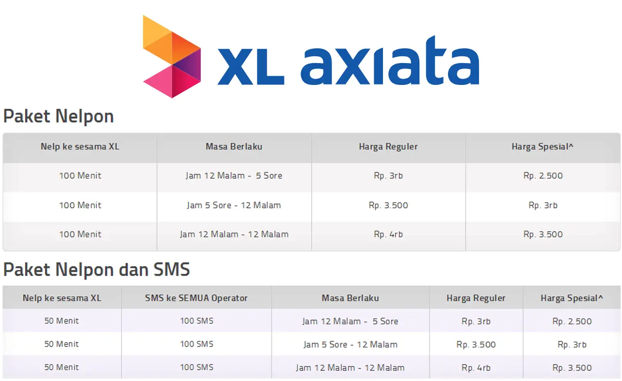 Cara Daftar Paket Nelpon XL Unlimited