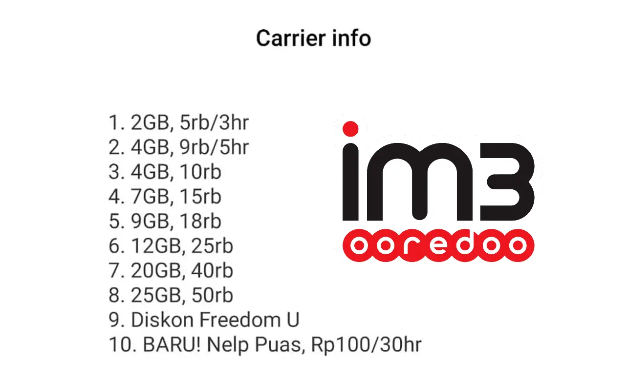 Kode Dial Paket Internet IM3 Murah