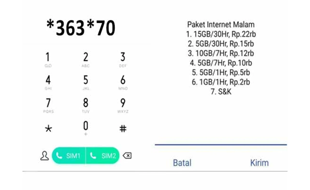 Paket Internet Simpati Bulanan