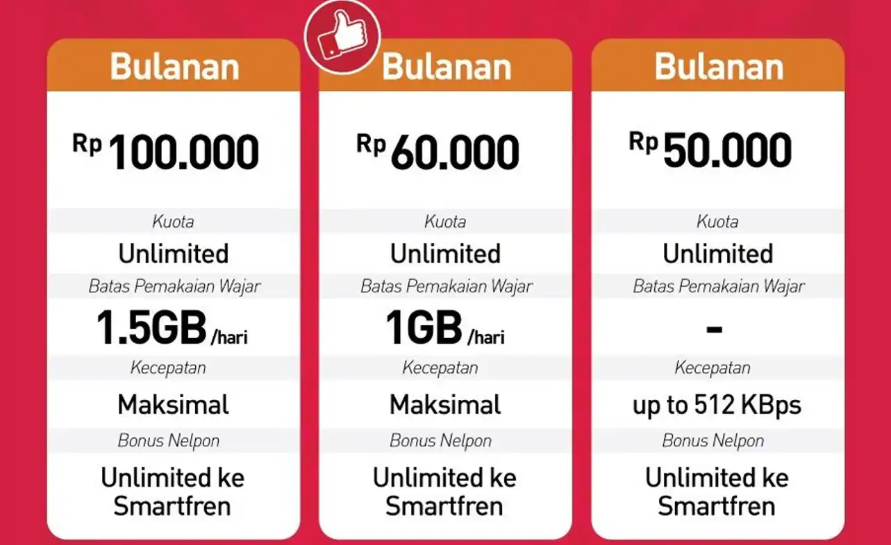 Paket Internet Smartfren 50 Ribu