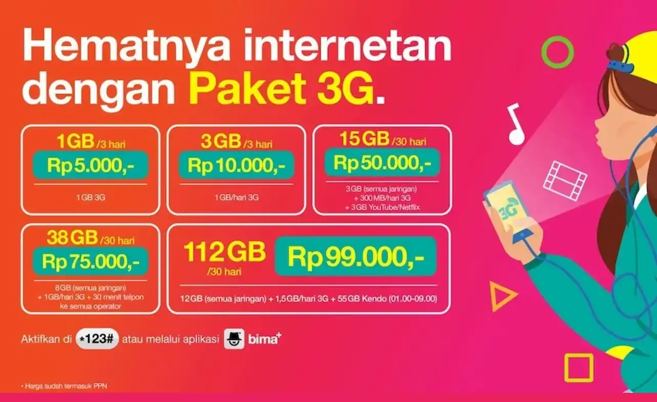 Paket Internet Tri 50 Ribu