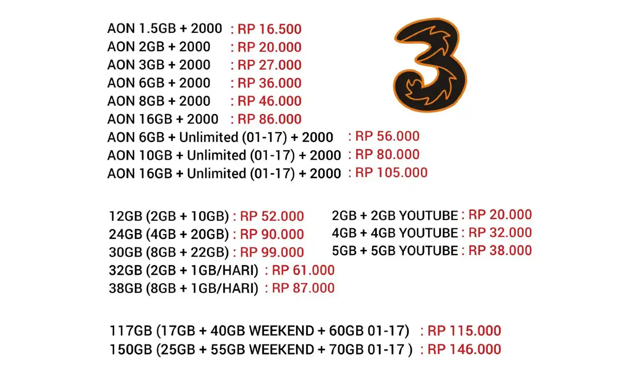 Paket Internet Tri Bulanan