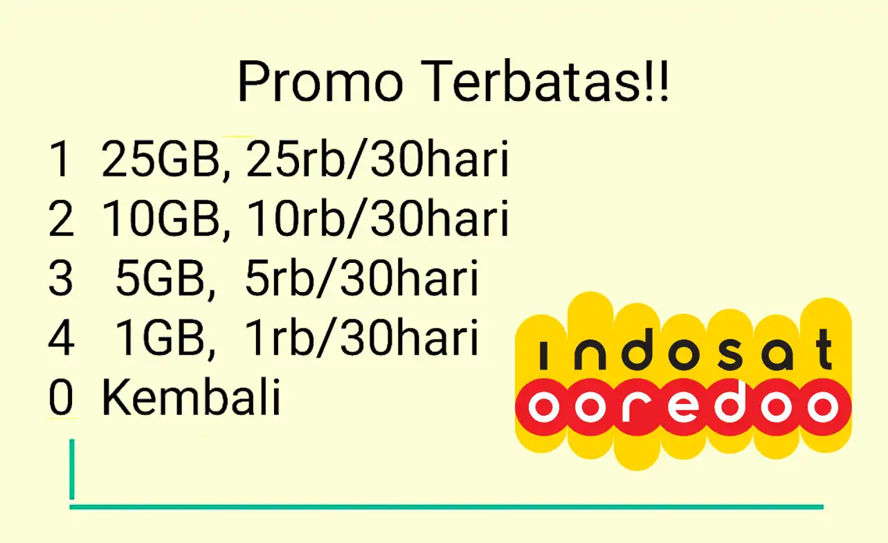 Kode Dial Paket Internet Indosat Murah