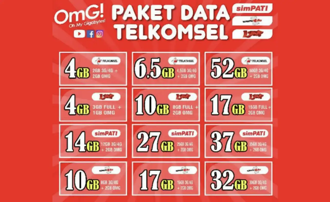 Paket Internet Telkomsel 3G