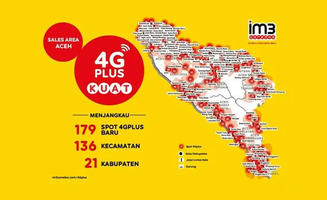 cara mengatasi login ke jaringan indosat