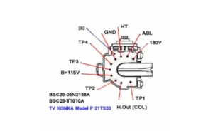 Data Pin Flyback BSC25 T1010A