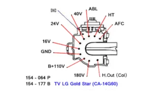data pin flyback 154 177b